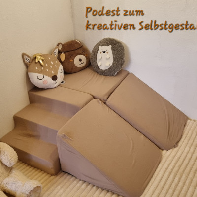 Bewegungsbereich