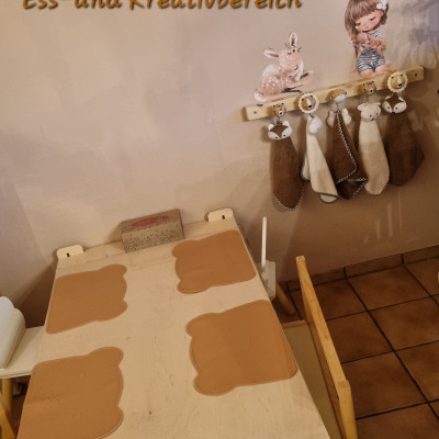 EssKreativbereich